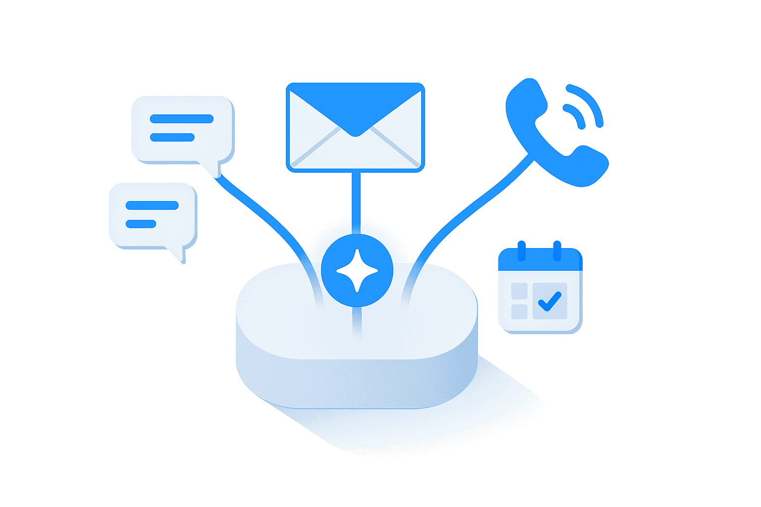 Nordesk unifies chat, email, and phone into one AI-powered inbox